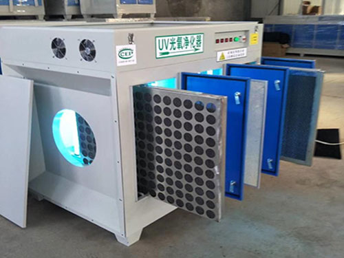 河北碧清UV光氧廢氣處理設(shè)備的主要應(yīng)用技術(shù)
